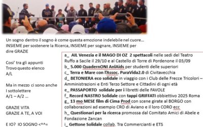 13 _ Pazzesco… un sogno dentro il sogno, ma qui’ arriviamo alla lettera L e c’è tanto altro… Una foto per un ricordo a Rivolto