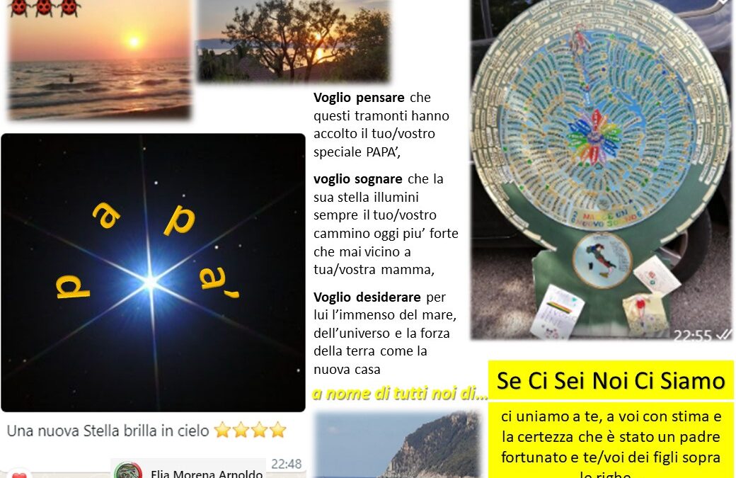 11 _ Elia tuo/vostro papà una stella tra le stelle, fortunato di averti/vi avuto accanto sempre… un pensiero per te/voi