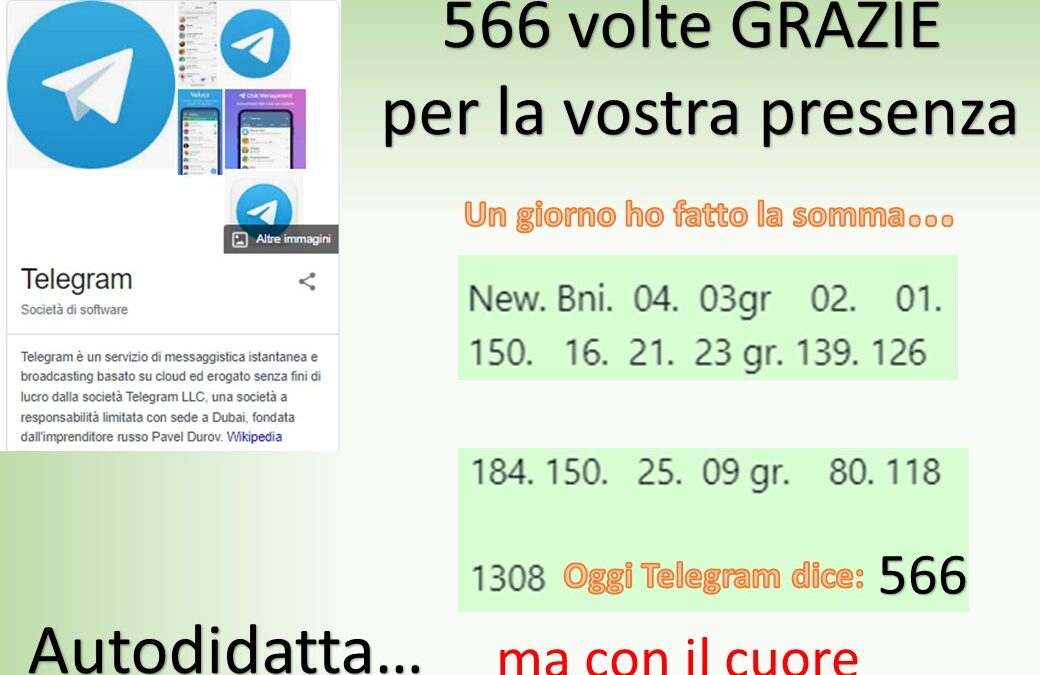 19 _ Telegram presenze, storicità, attualità = riflessione quanti cuori emozioniamo?
