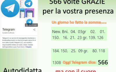19 _ Telegram presenze, storicità, attualità = riflessione quanti cuori emozioniamo?