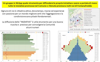 S/P 005 _ Fontanafredda ”INIZIATIVE”  in rete gli ETS con il desiderio di diffondere le iniziative fatte