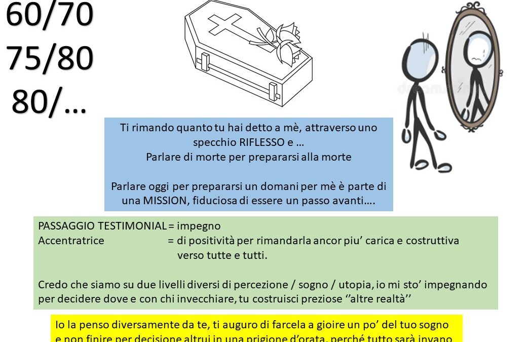 17 _ Subire, reagire e proseguire? Accentratrice, il Borgo funzionerà quando tu morirai e …