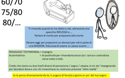 17 _ Subire, reagire e proseguire? Accentratrice, il Borgo funzionerà quando tu morirai e …