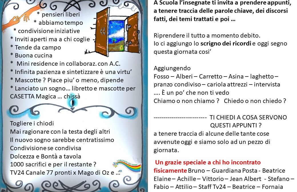 22 – Tra me e me, chi ho incontrato oggi, parole e riflessioni sintetizzate, appunti di vita, li ritrovi nel tempo e sorriderai