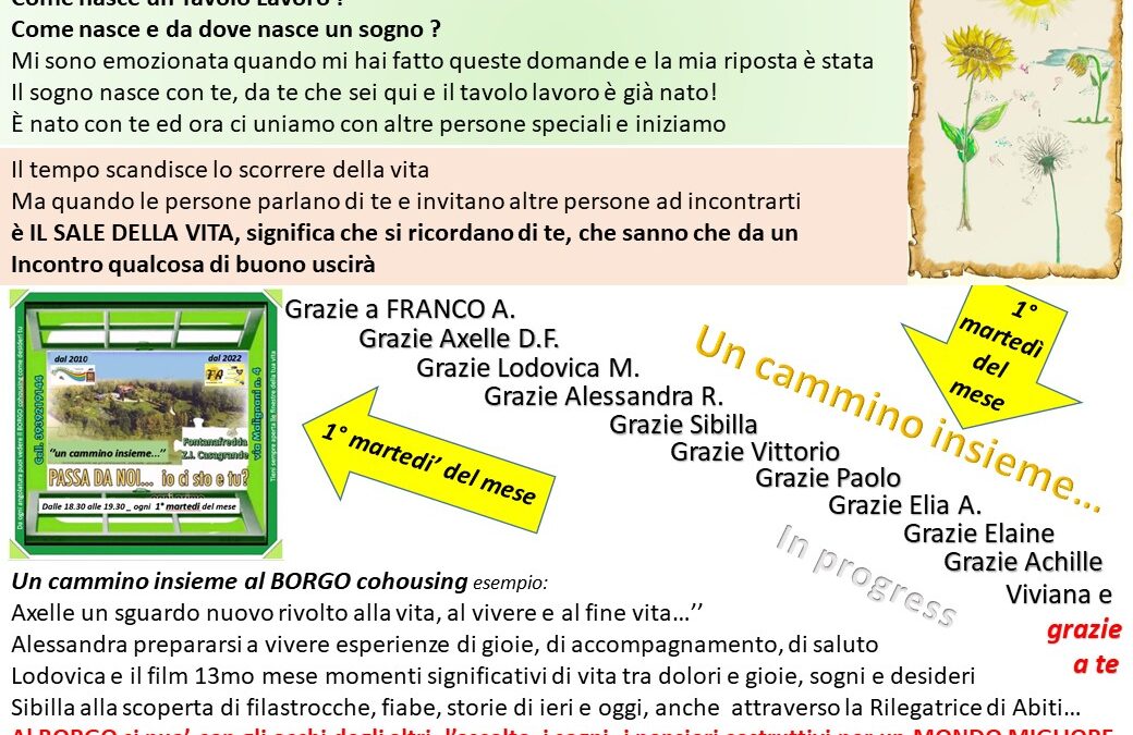 16 _ Da molto mi impegno in una mission, diffondere cultura, cambiamento,  … prima della morte e post