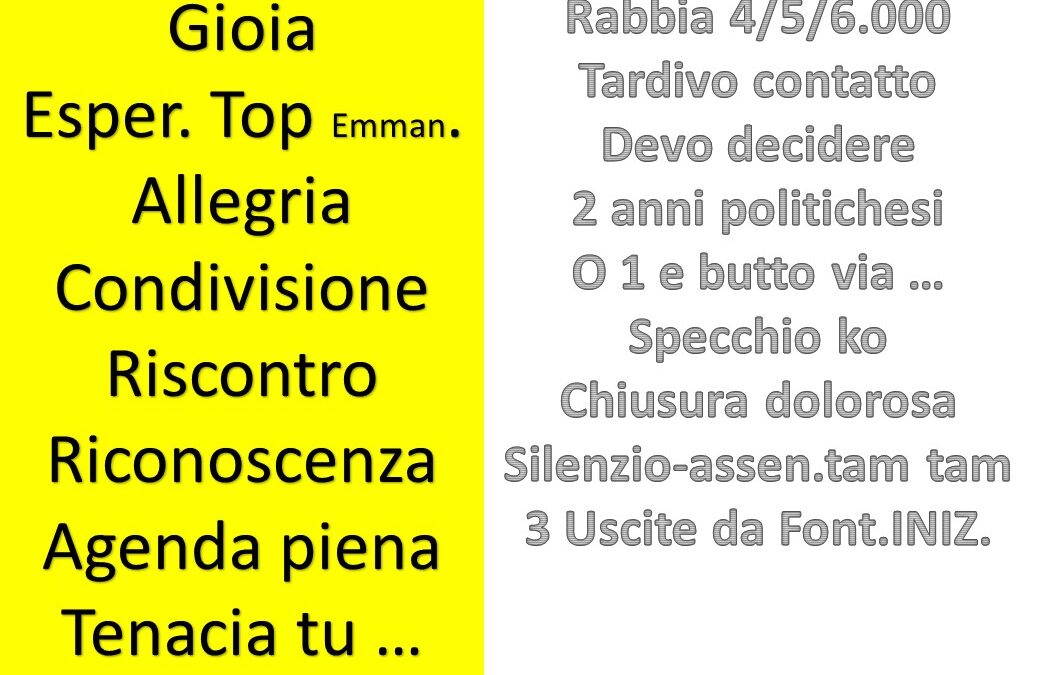 29 _ Gioie e Dolori / Momenti belli e difficili / Mete raggiunte e da raggiungere / Scuola un OK perfetto / Tenacia / perseveranza e confronto tra donne …