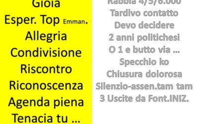 29 _ Gioie e Dolori / Momenti belli e difficili / Mete raggiunte e da raggiungere / Scuola un OK perfetto / Tenacia / perseveranza e confronto tra donne …