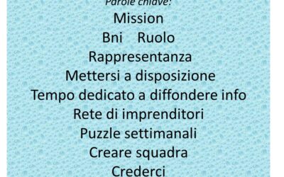 33_ Rete tra imprenditori BNI uno strumento prezioso, imprenditori intrecciano relazioni, un nuovo sogno, puzzle settim.