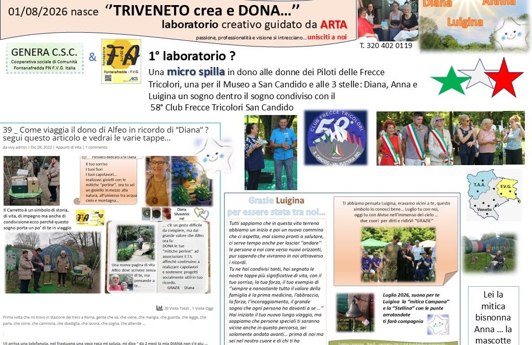 39 _ Come viaggia il dono di Alfeo in ricordo di  ”Diana” ?   segui questo articolo e vedrai le varie tappe…