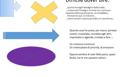 43 _ Guerriero della luce / apro a caso per trovare uno spunto, una conferma, ma quanto è difficile dover dire… …
