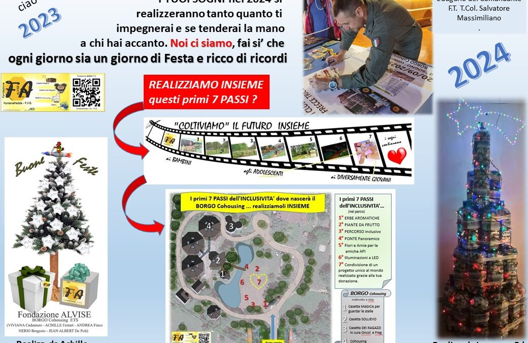 60 _ AUGURI = 2023 ciao… 2024 il nostro Augurio a te e… ”7 PASSI per il futuro” campagna Crowdfunding, il 1° impegno per l’area green