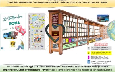 SP / 038 CONNESSIONI Globali _ Tavoli della CONOSCENZA e Tavoli SPAZIALI con  Profit, E.T.S. e Istituzioni